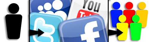 VTL BLOG SocialNetwork Marketing