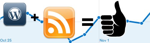 VTL BLOG Blog Marketing