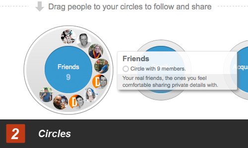 gplus friends1