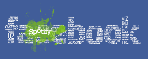 spotify facebook splat