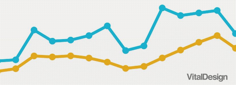 google-analytics-metrics-for-business
