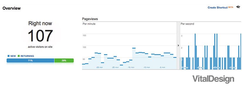 seo business optimization 1