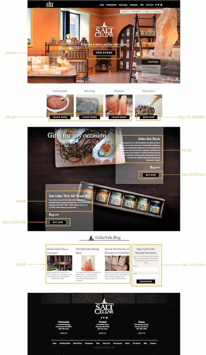 Salt-Cellar-calls-to-action