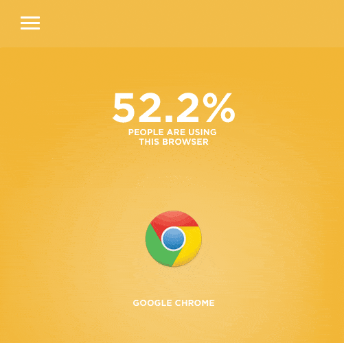 The Ultimate Guide to the Brilliance — and Potential Dangers — of the Hamburger Icon (Flyout Menu) 16 chrome-hamburger