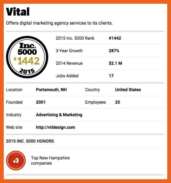 vital inc 5000 profile