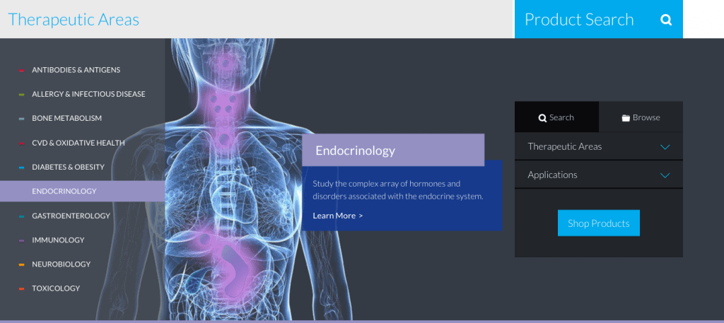 animation of therapeutic areas