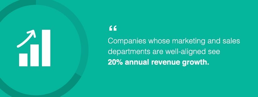 Revenue-Growth 9.17.42 AM