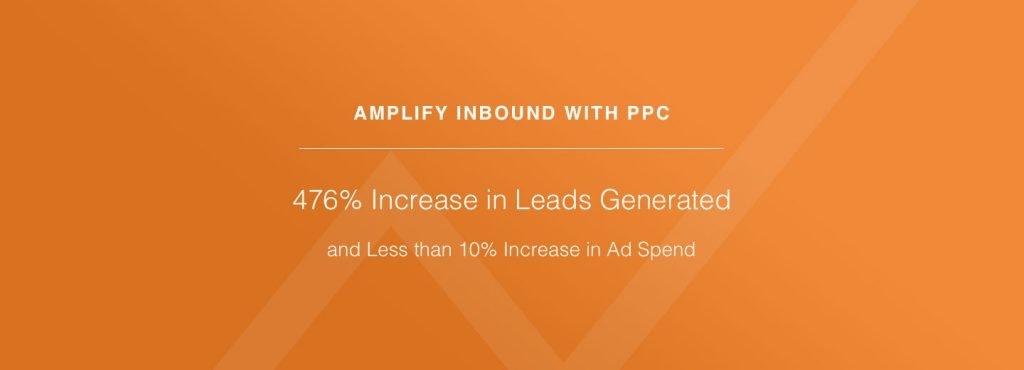 PPC Agency Audit – How to Choose a PPC Partner 5 Amplify Inbound with PPC 1