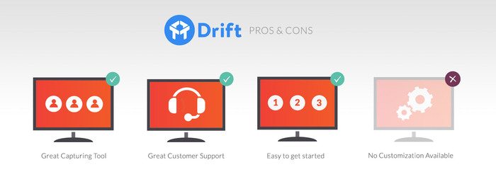 How to Find the Right Live Chat Platform for Your Business 10 drift pros cons