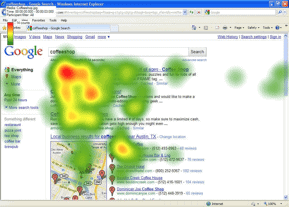 heat map