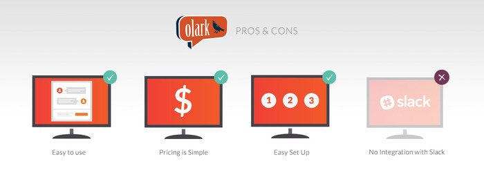 How to Find the Right Live Chat Platform for Your Business 7 olark pros cons