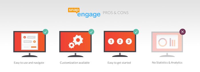 How to Find the Right Live Chat Platform for Your Business 9 snap engage pros cons