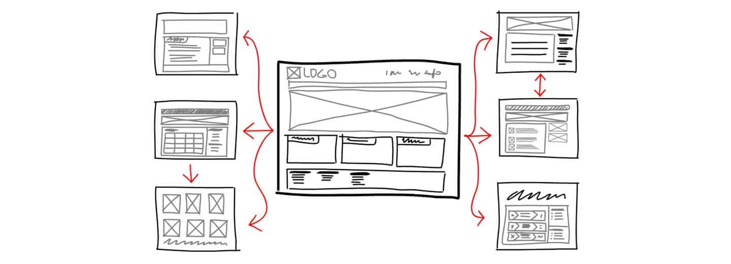 Internal Linking: The SEO Strategy You Just Realized You Need 10 Internal Linking Hub Pages