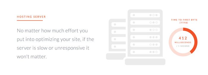hosting server