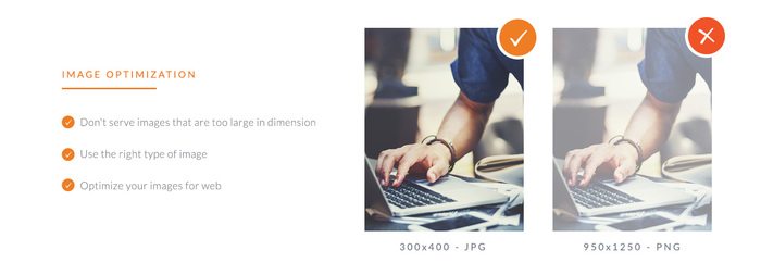 image optimization