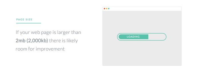 page size