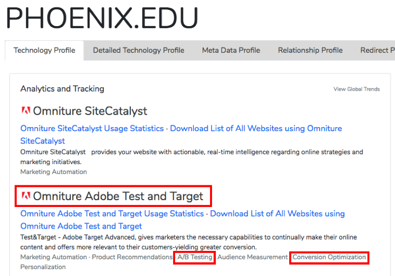Phoenix.edu Built With Screenshot