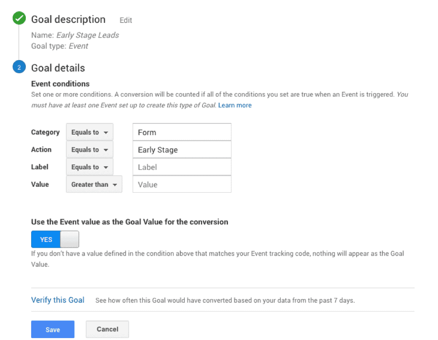 tracking-form-conversions