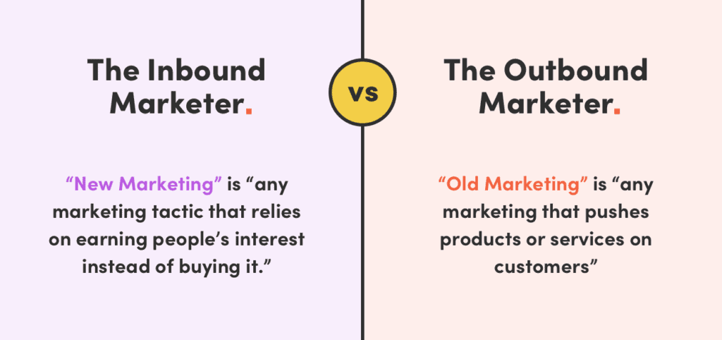 Inbound Marketing vs. Outbound Marketing: 6 Characteristics to Consider 2 Inbound Outbound Marketer