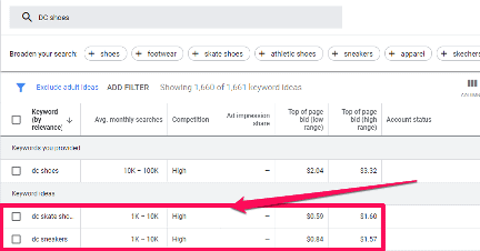 Google Keyword Planner