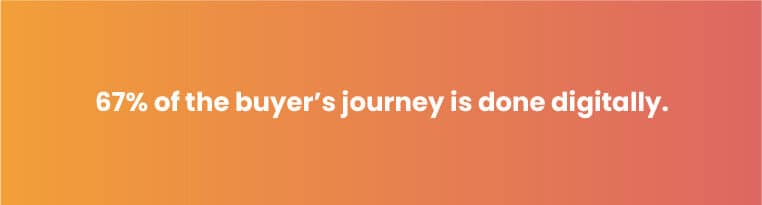 B2B eCommerce Website & Marketing Strategies 10 b2b-ecommerce-Pullquote2
