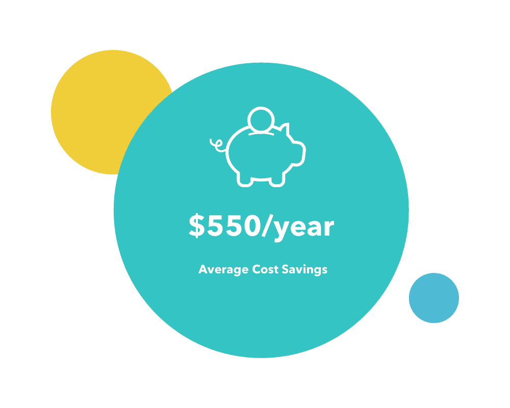 GHC-Everyday-Affordability