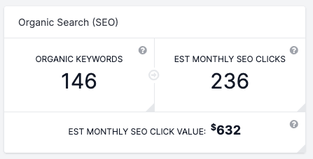 screenshot of organic search keywords and clicks along with the estimated monthly seo click value