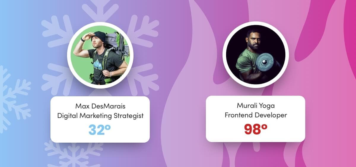 Vitalian | Focusing on What Works 38 Max and murali graphic