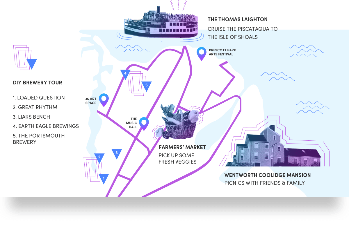 June Portsmouth Map3