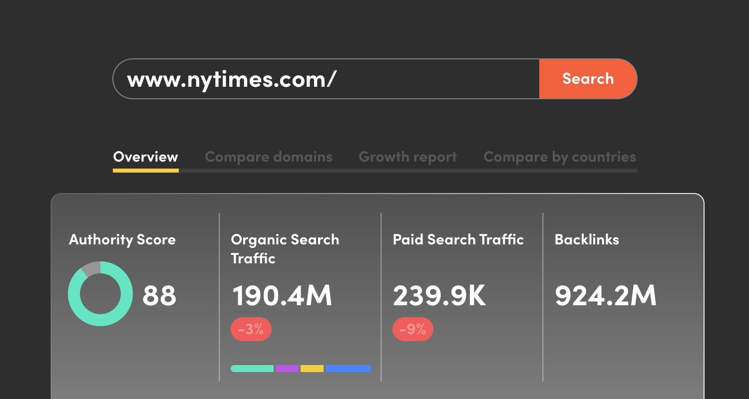 SEO for FinTech NYtimes