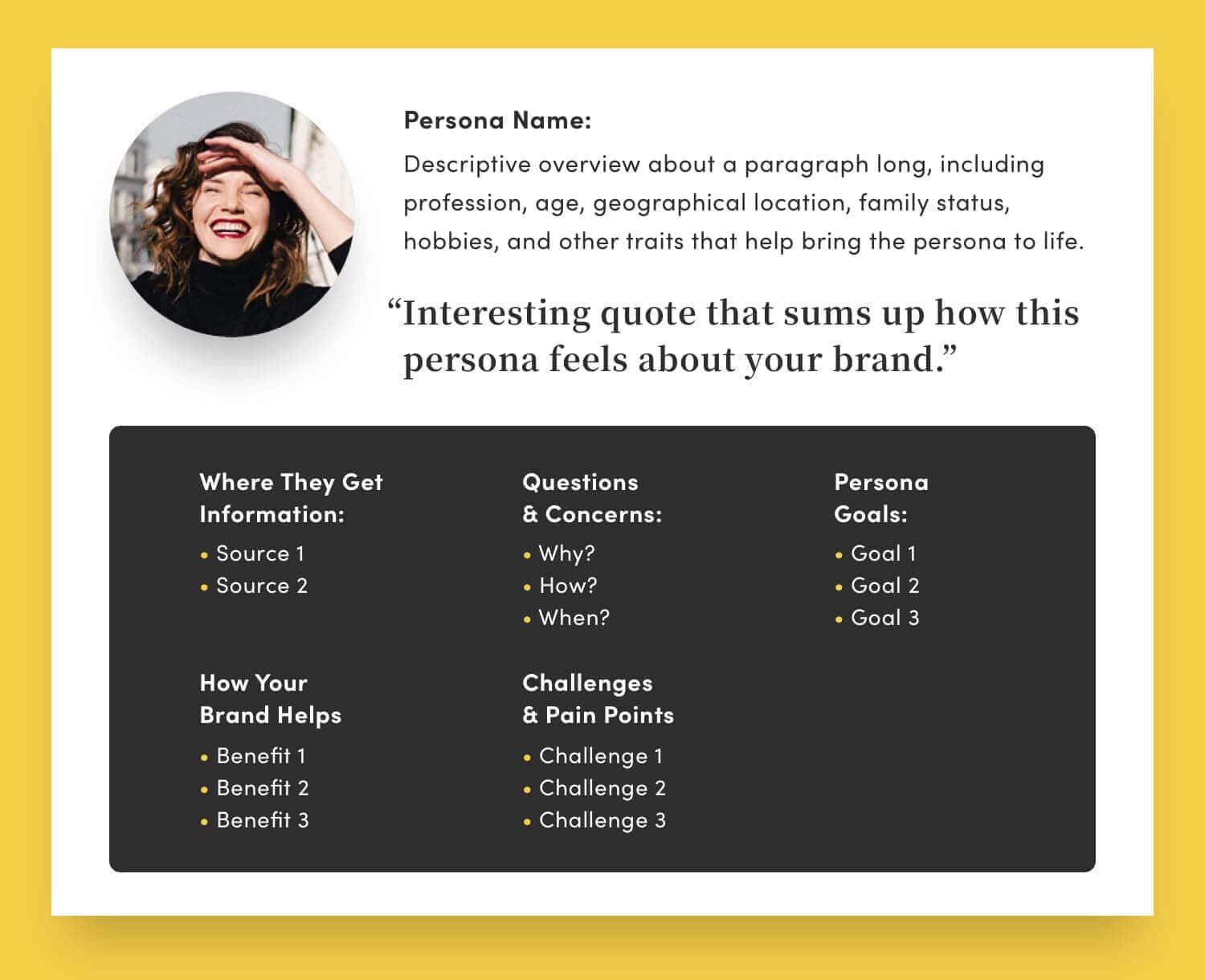 How to Create Buyer Personas for Your Brand 8 buyer persona