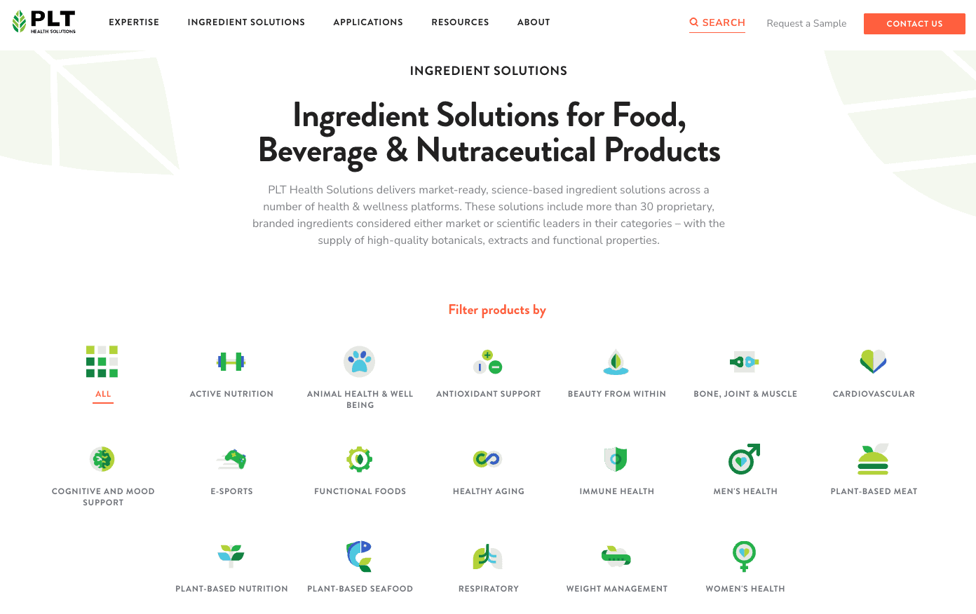 8 Key Elements of Manufacturing Website Design (+Examples From Outstanding Manufacturers) 8 A screenshot of the products page of a website of a food ingredients manufacturer. The page has a headline that reads, “Ingredient Solutions for Food, Beverage & Nutraceutical Products,” followed by three rows of blue and green icons for different product categories.