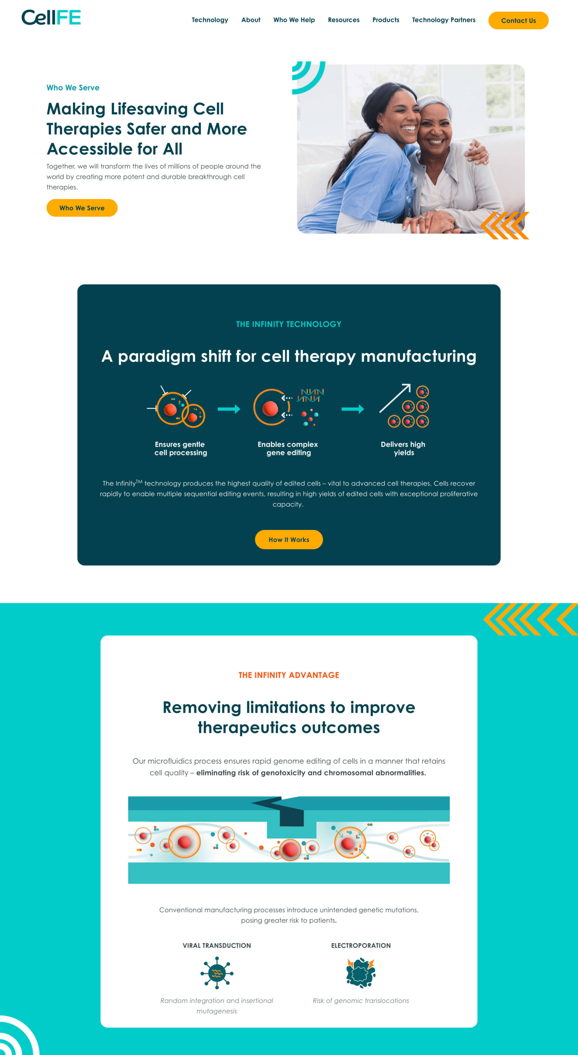 CellFE | Website 5 CellFE Screen 3 scaled