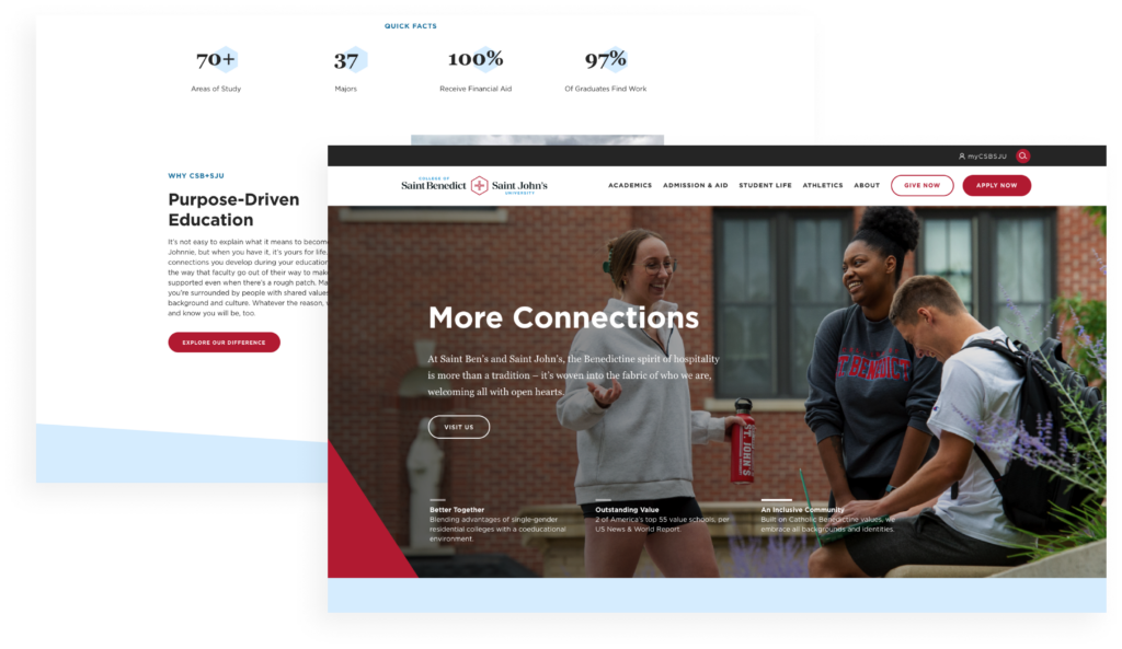 CSBSJU | Website 3 csbsju After 1